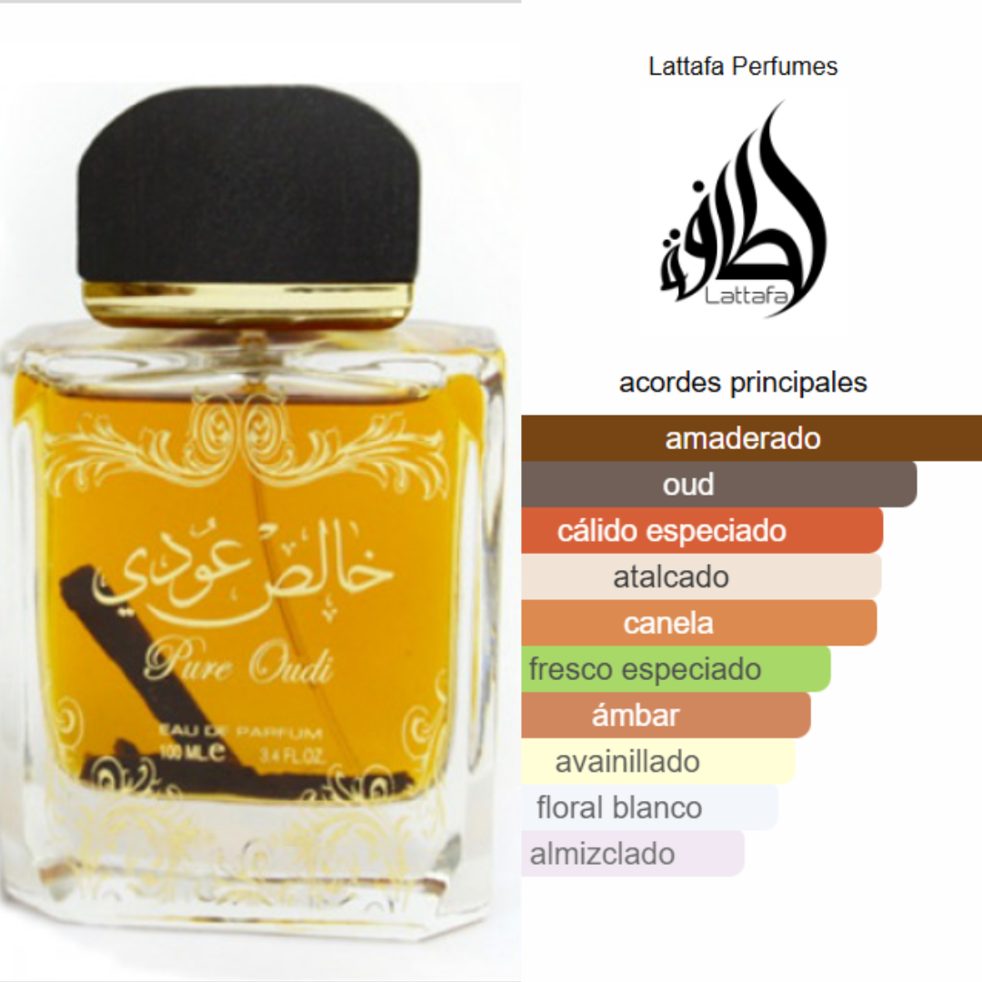 Pure Oudi Set - Perfume Hombre
