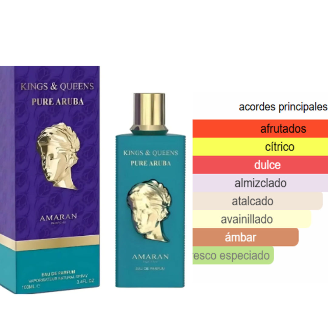 Pure Aruba - Perfume Unisex
