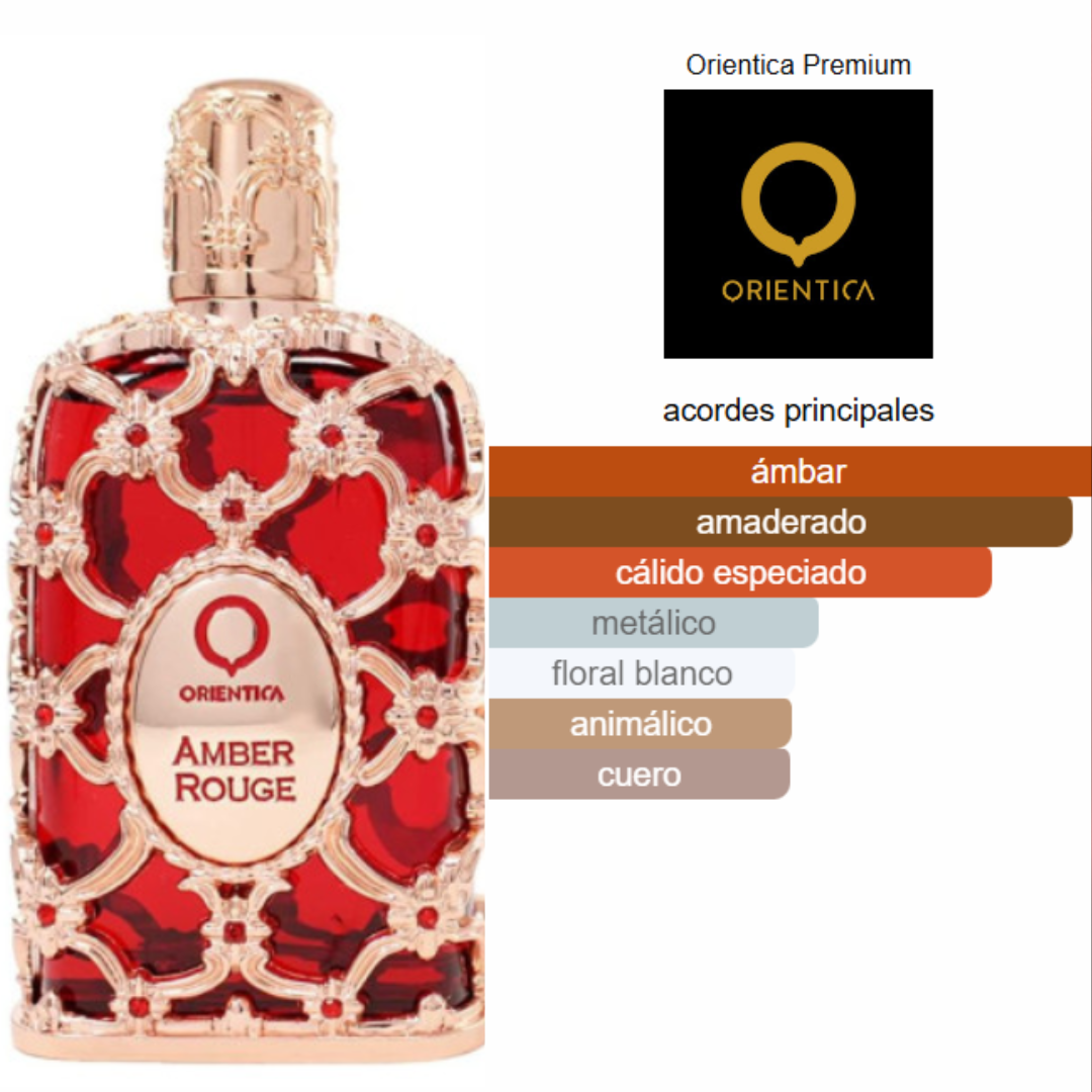 Set Amber Rouge Orientica Perfume para Mujer