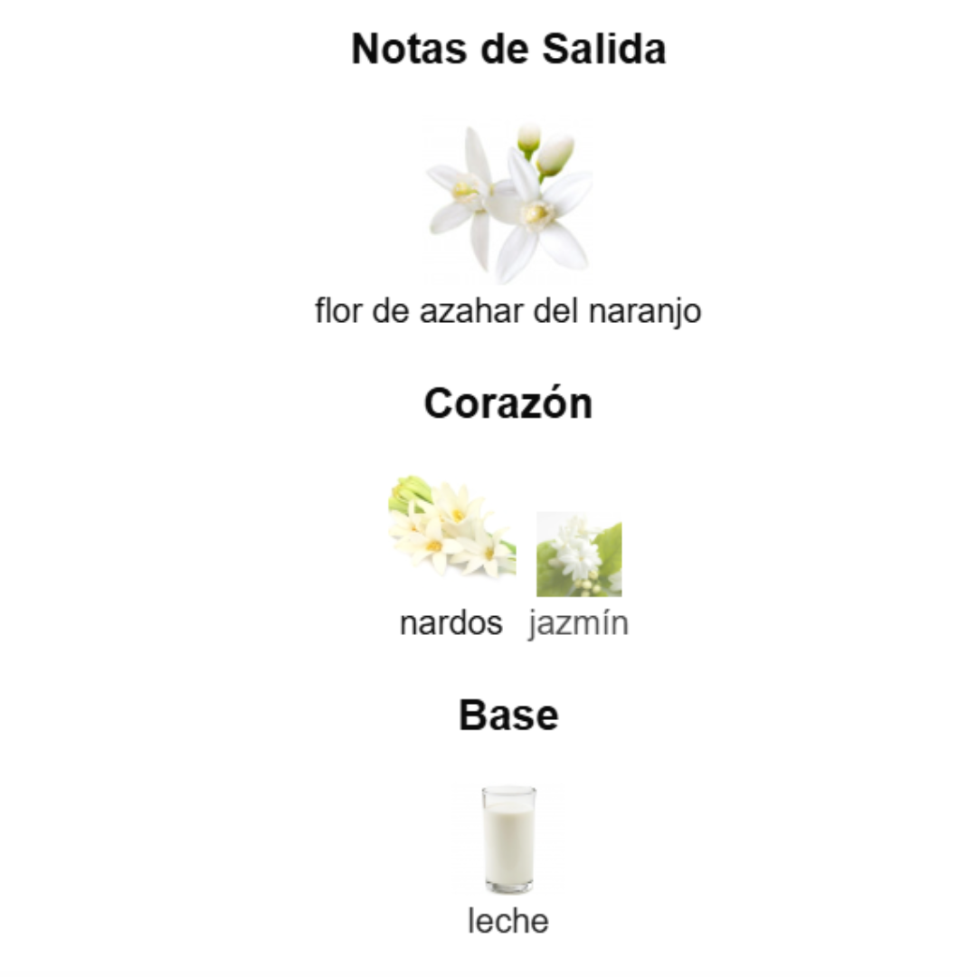 SO CANDID Perfume- Mujer