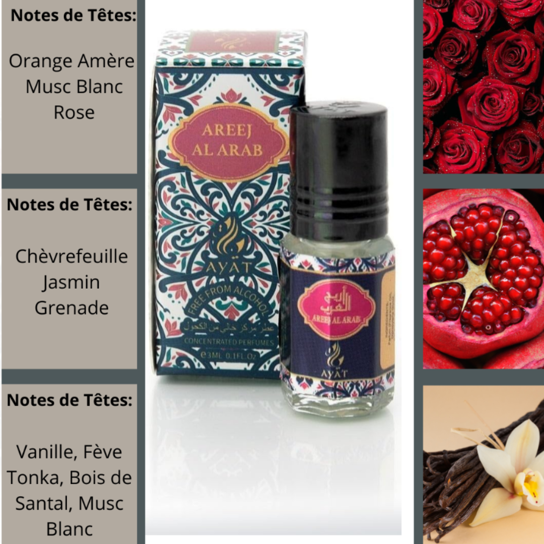 Aceite íntimo AREEJ ALARAB