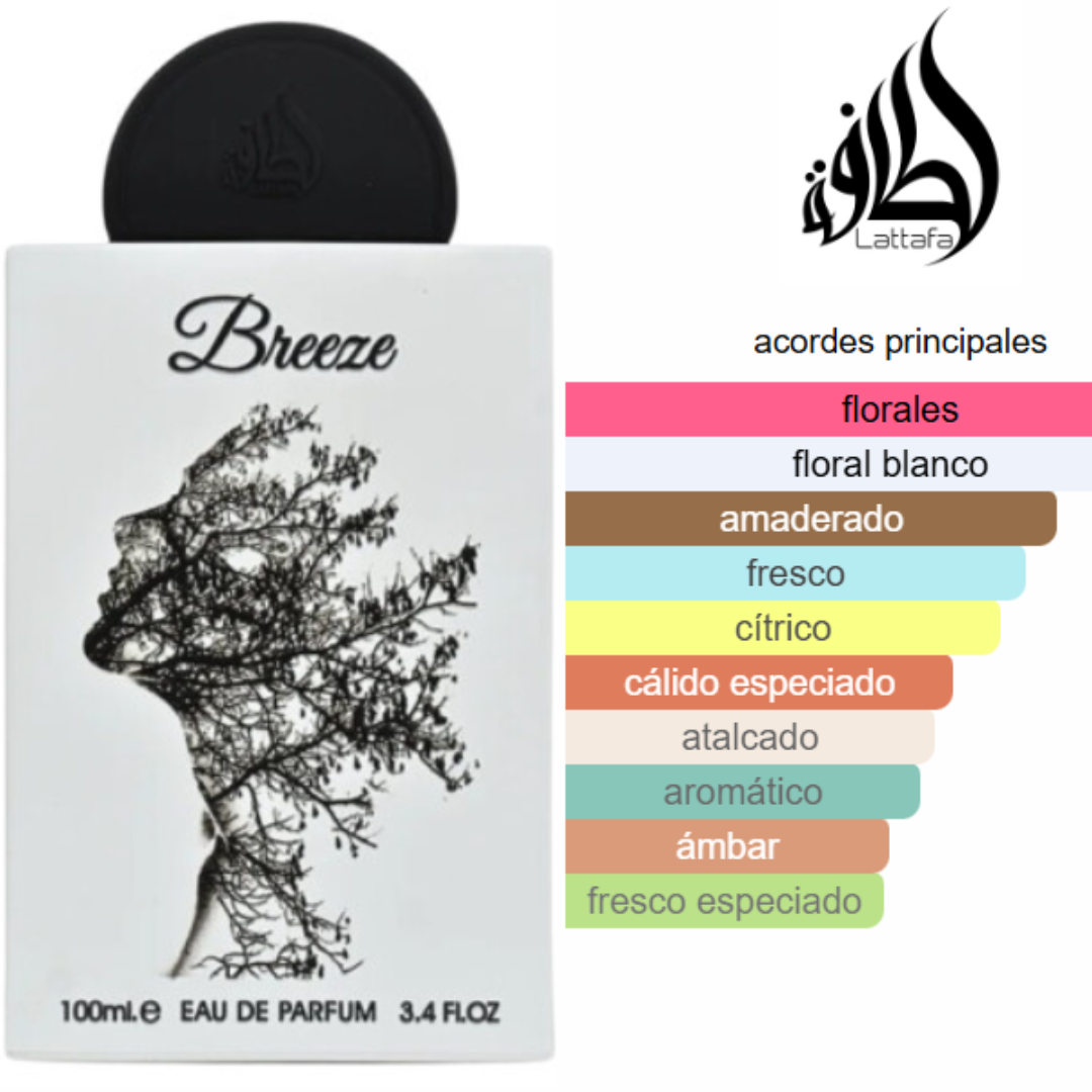 BREEZE- Perfume Unisex