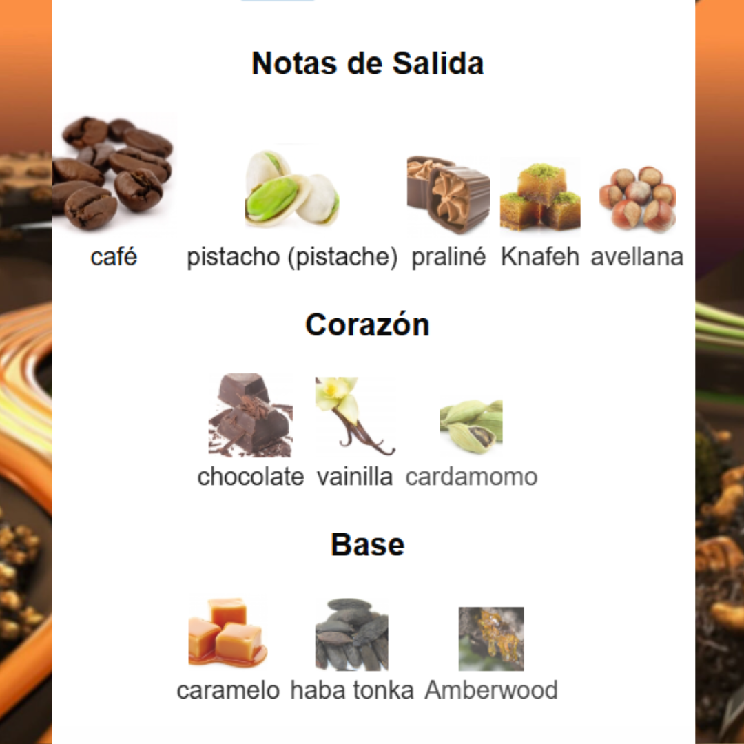 Chocolate de Dubái Perfume -Unisex-