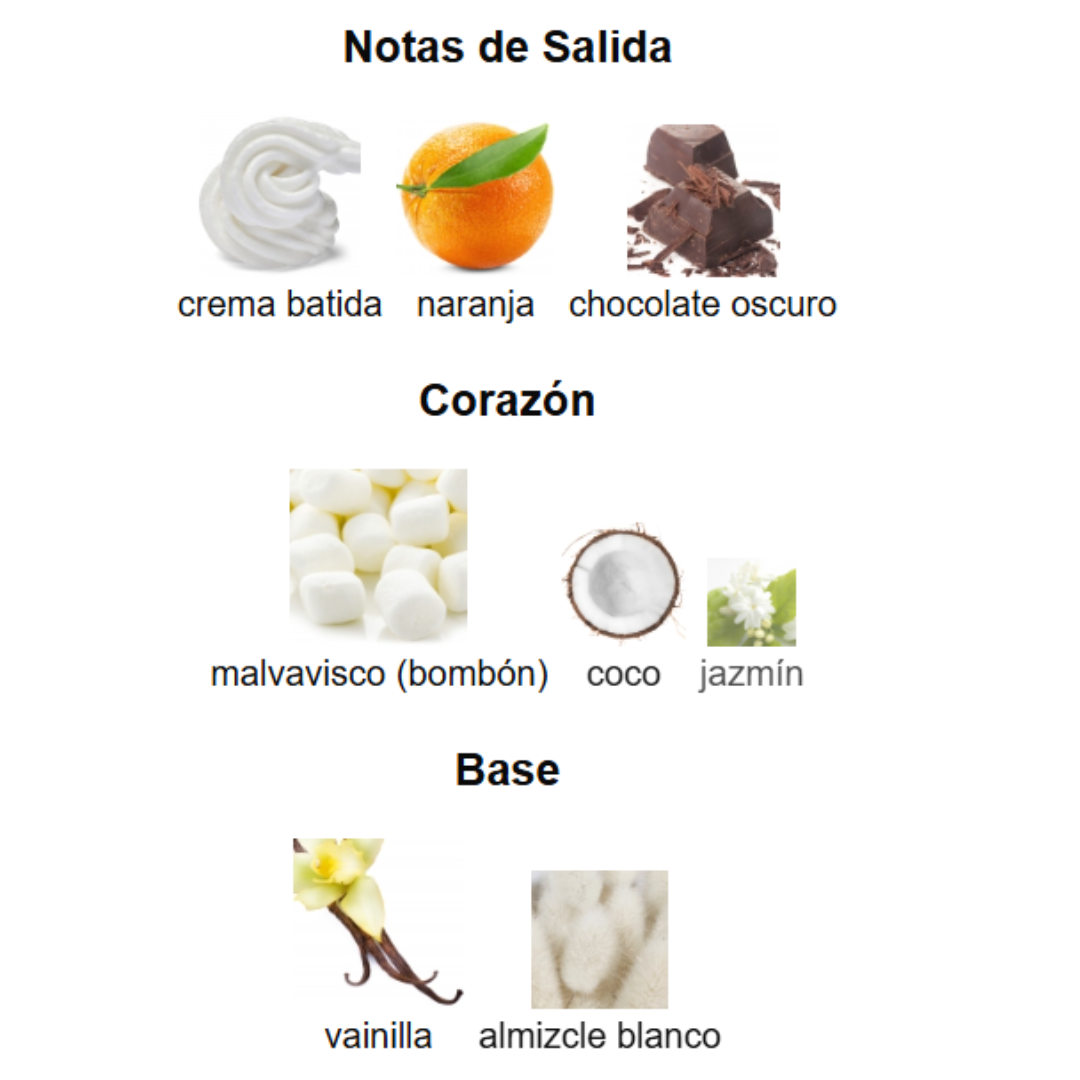 Qissa Delicious Perfume Mujer