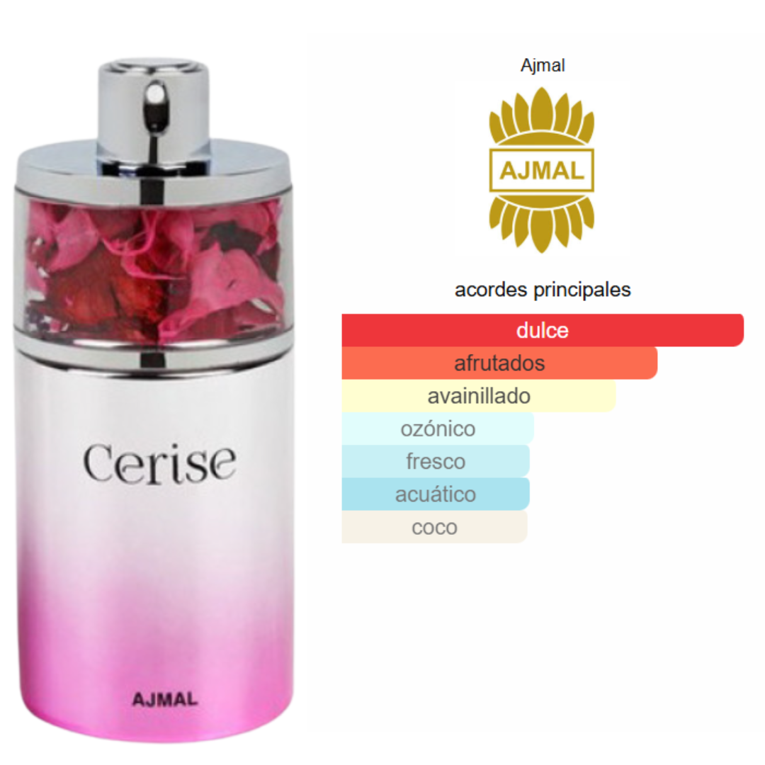 CERISE -Perfume Mujer-