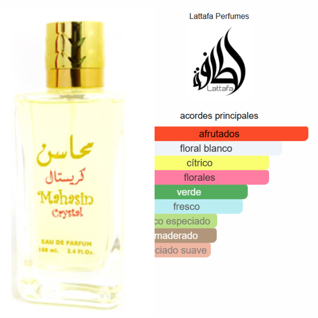 SET MAHASIN CRYSTAL - Perfume Mujer-