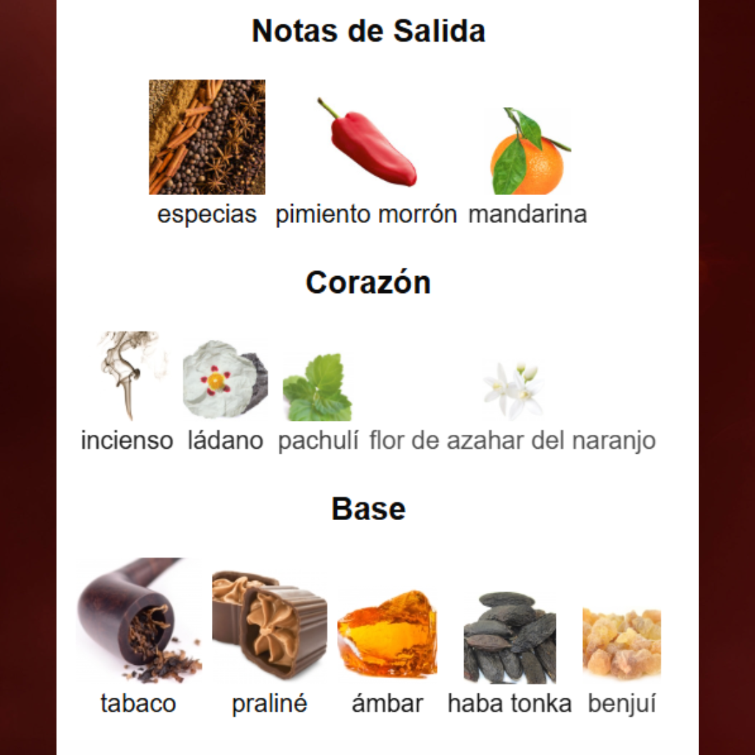 KHAMRAH DUKHAN - Perfume Unisex-