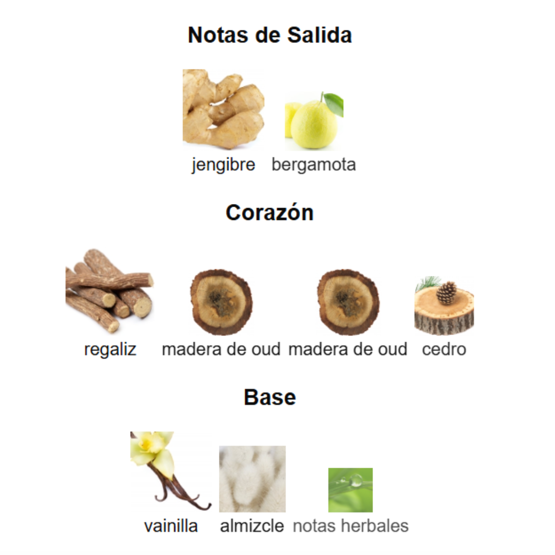 HAPPINESS OUD -Perfume Masculino-