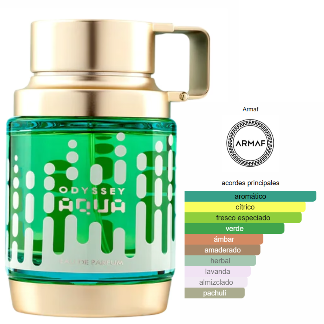 ODYSSEY AQUA - Perfume Hombre-