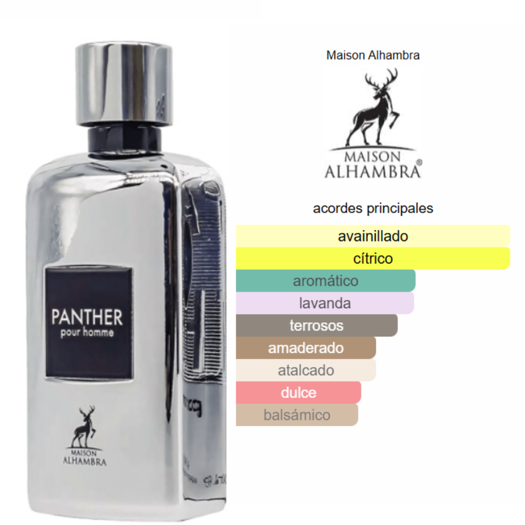 PANTHER -Perfume Hombre-