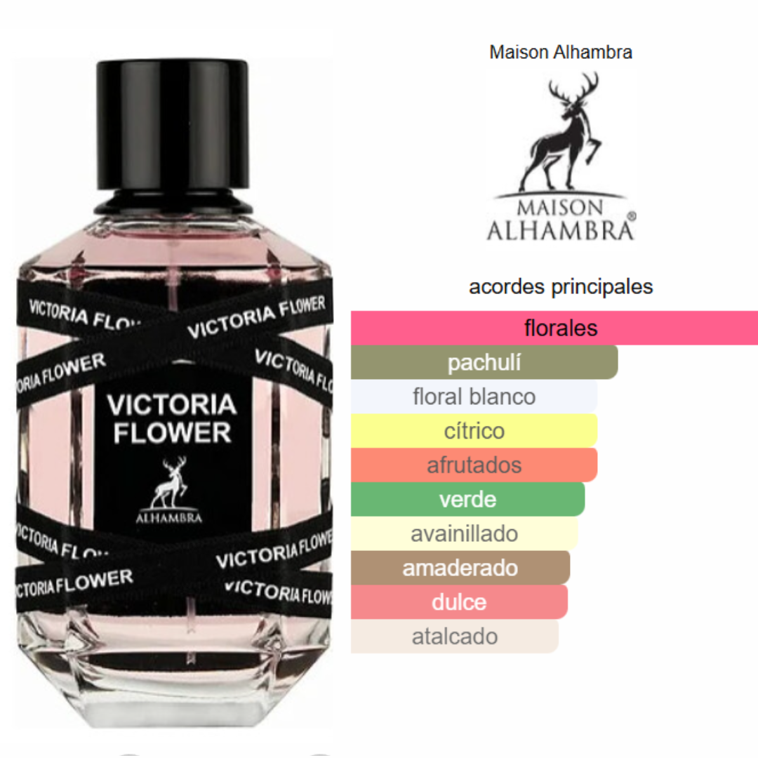 Victoria Flower - Perfume Mujer