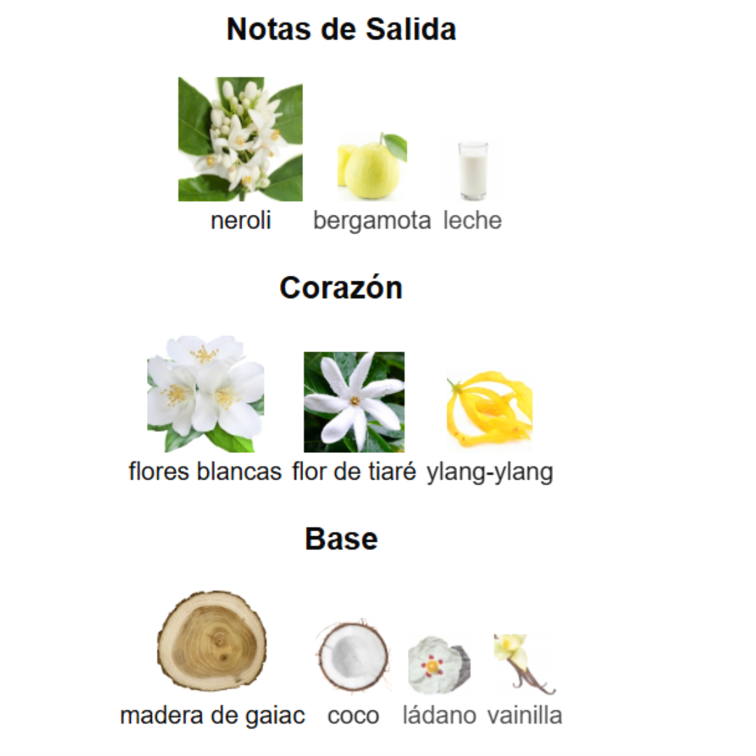 VENENO BIANCO -Perfume Femenino-