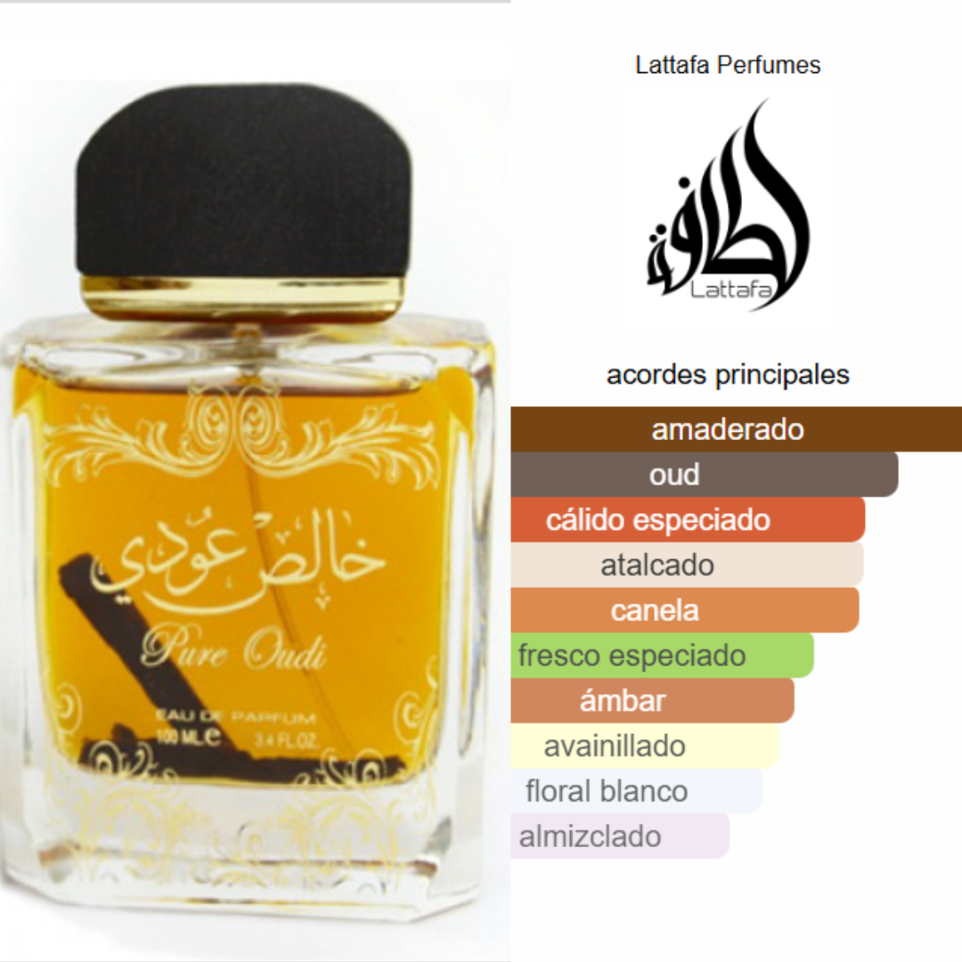 Pure Oudi Set  - Perfume Hombre