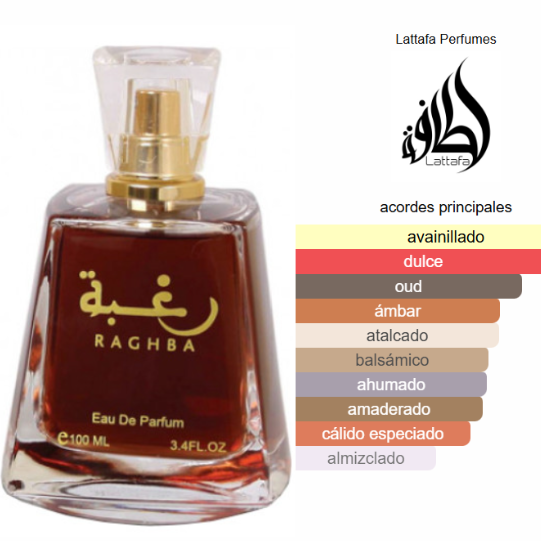 Raghba - Perfume Unisex