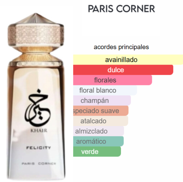 Calendario de Adviento 25 Pzas.