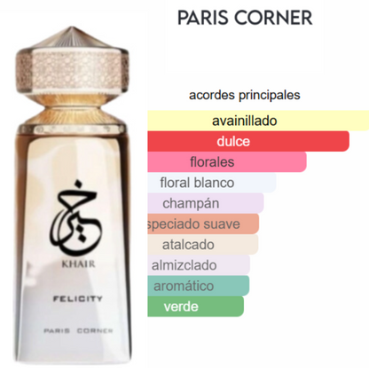 Calendario de Adviento 25 Pzas.