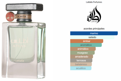 ATLAS Perfume - Hombre