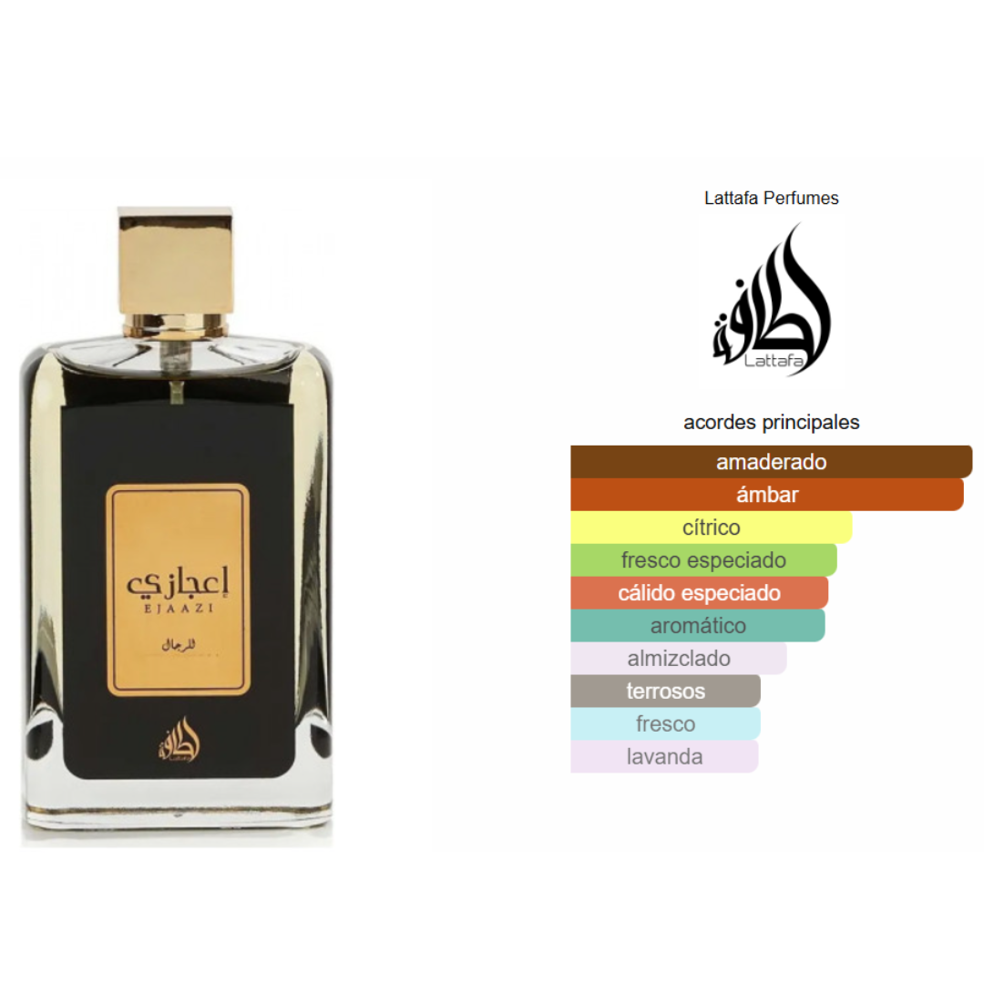 EJAAZI Perfume - Unisex