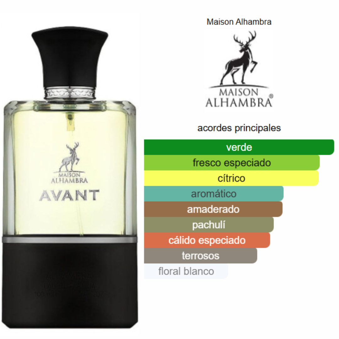 Avant Perfume Hombre