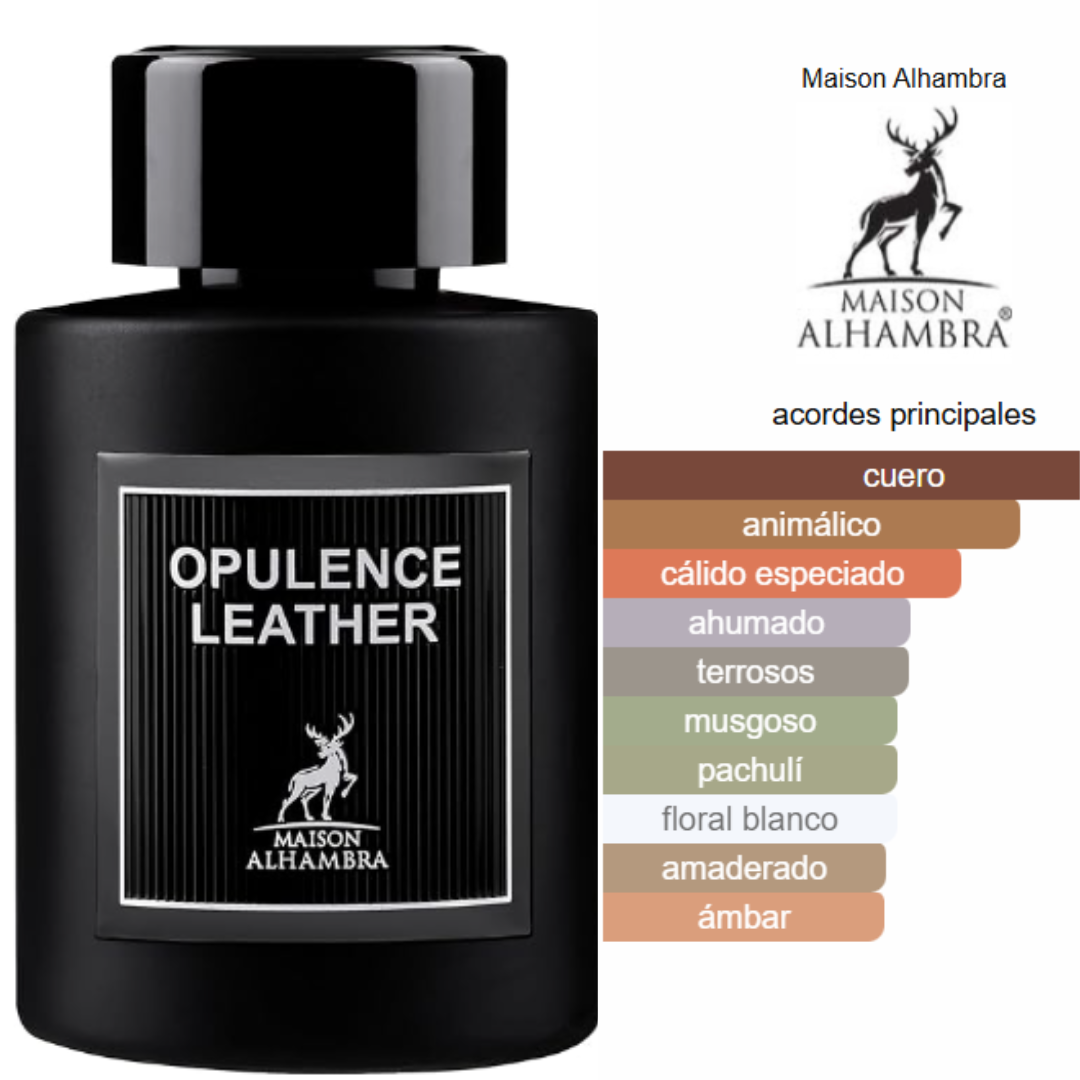 Opulent & Leather - Perfume Hombre