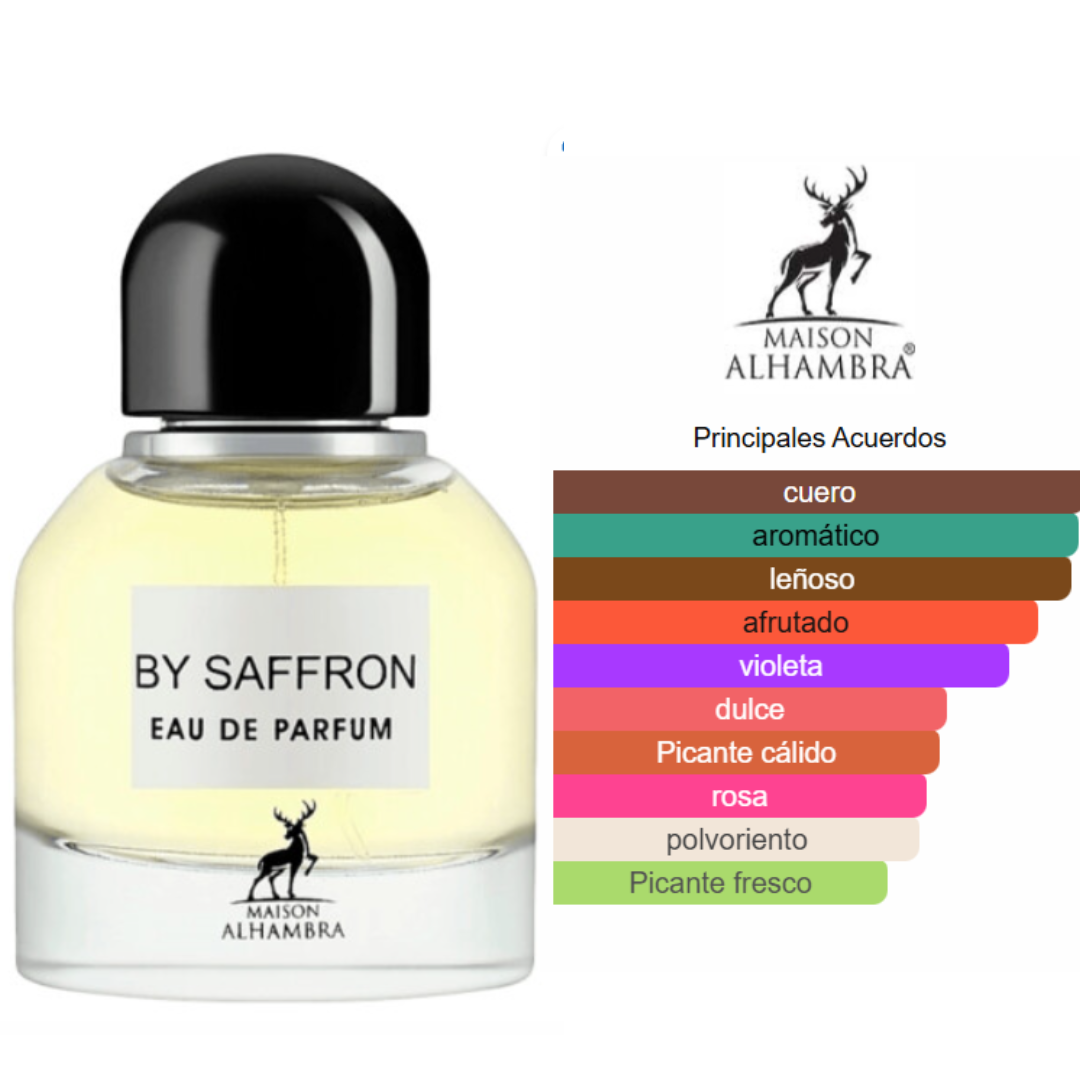 By Saffront Perfume -Unisex-