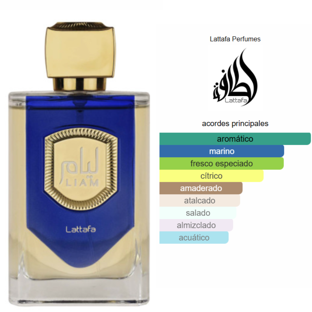Liam Blue Shine- Perfume Hombre