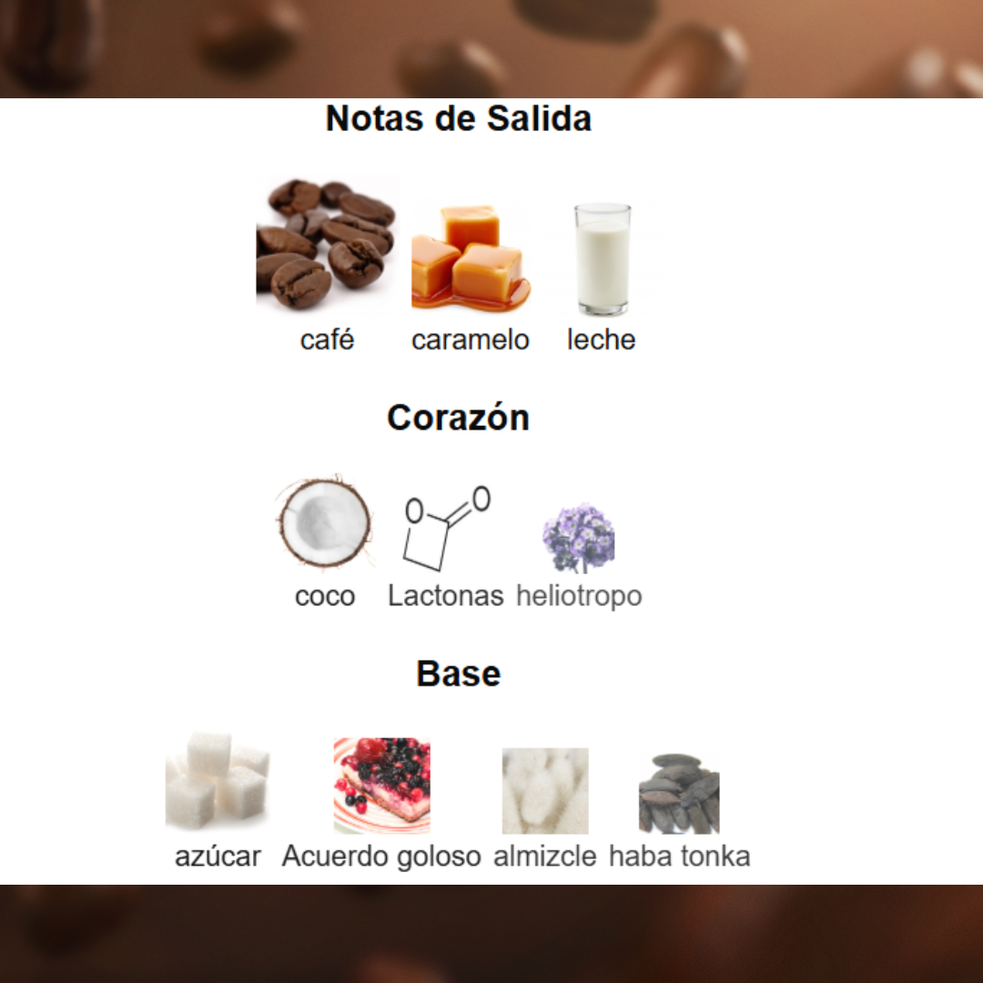 ETERNAL COFFE- Perfume Unisex-