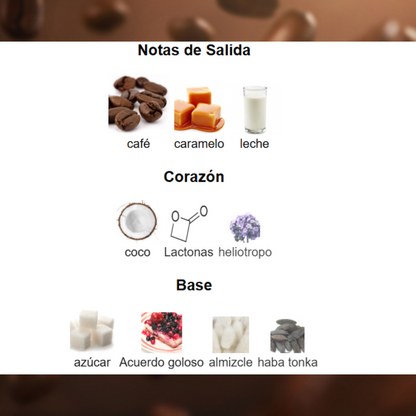 ETERNAL COFFE- Perfume Unisex-