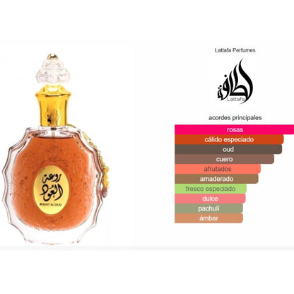 Perfume ROUAT AL OUD- MUJER