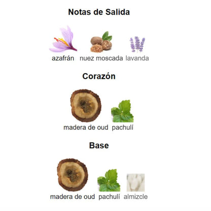 BADEE OUD FOR GLORY 50ml