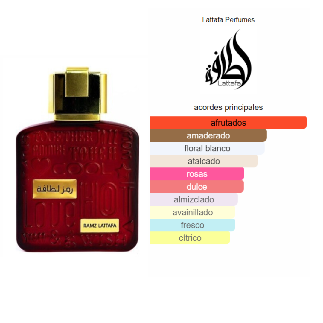 Ramz Gold - Perfume Unisex