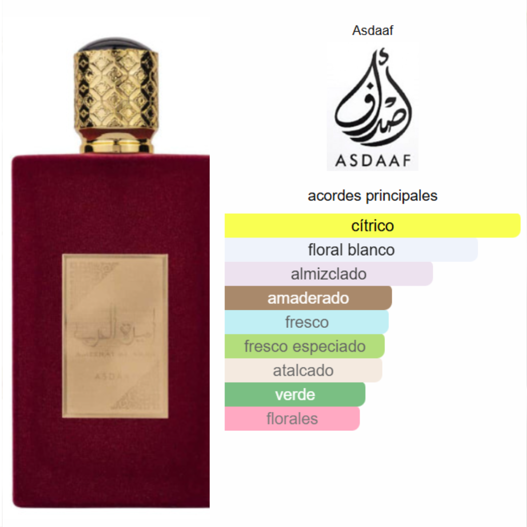 Ameerat Al Arab -Perfume Mujer