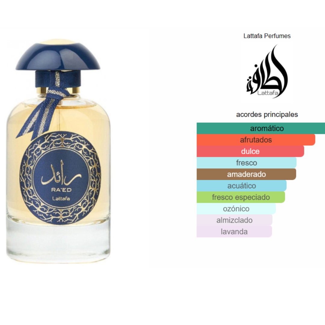 RAED LUXE Perfume - Unisex