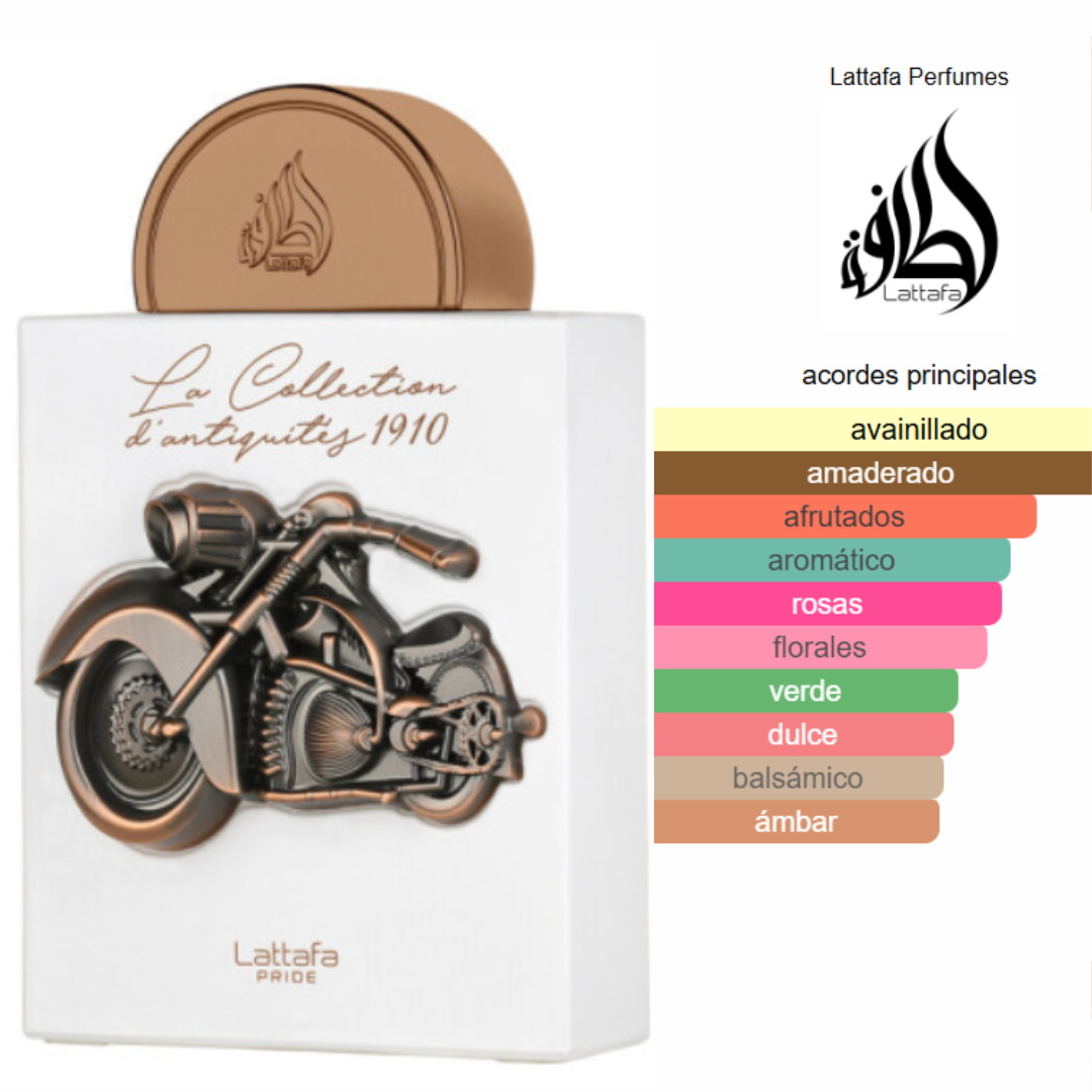 La Collection D'antiquites 1910 - Perfume Hombre