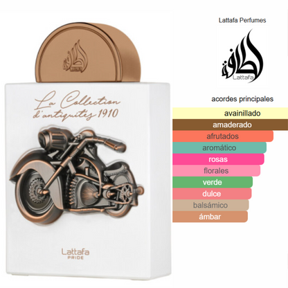 La Collection D'antiquites 1910 - Perfume Hombre
