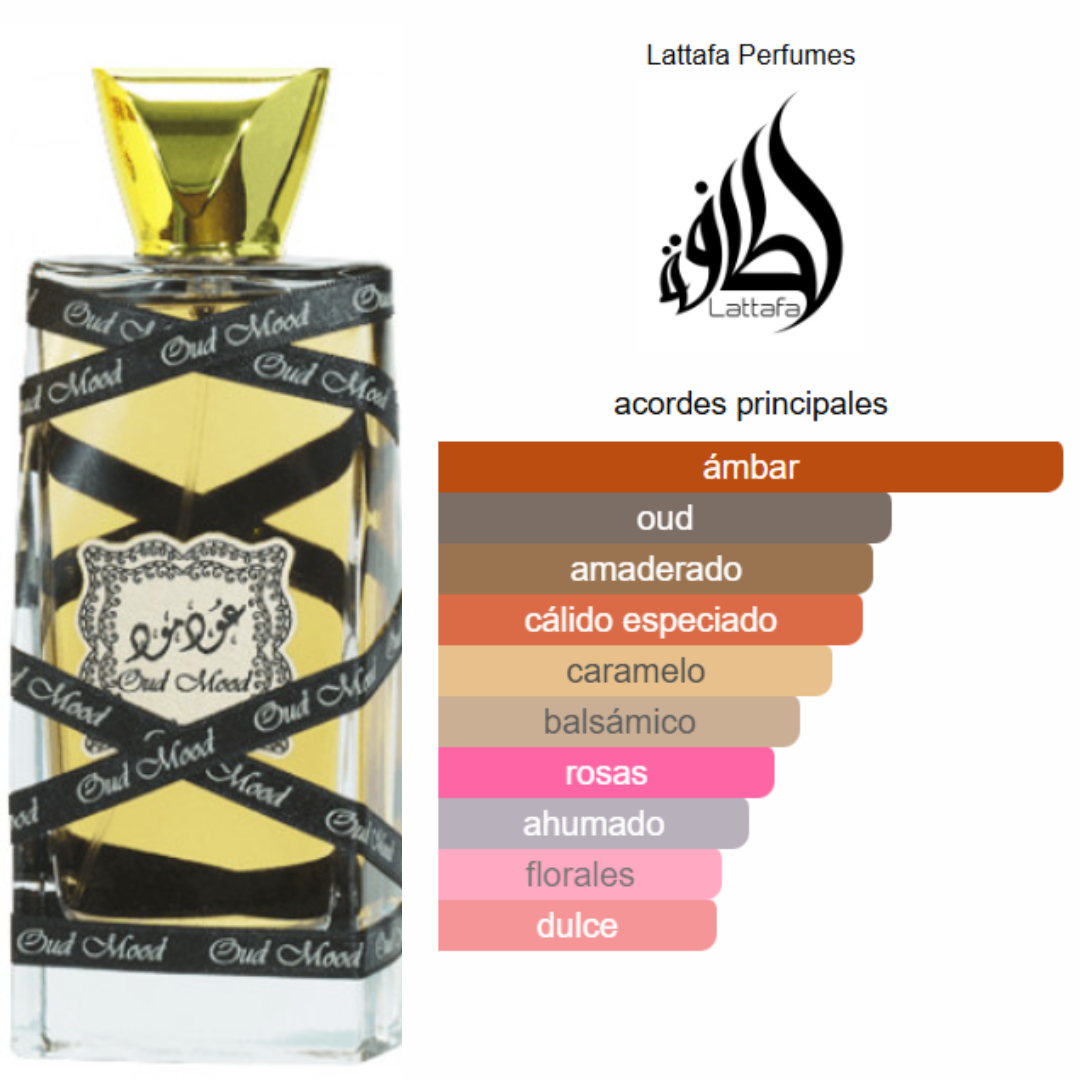 Oud Mood Perfume -unisex-