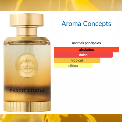 MANGO JUGOSO -Perfume Femenino-