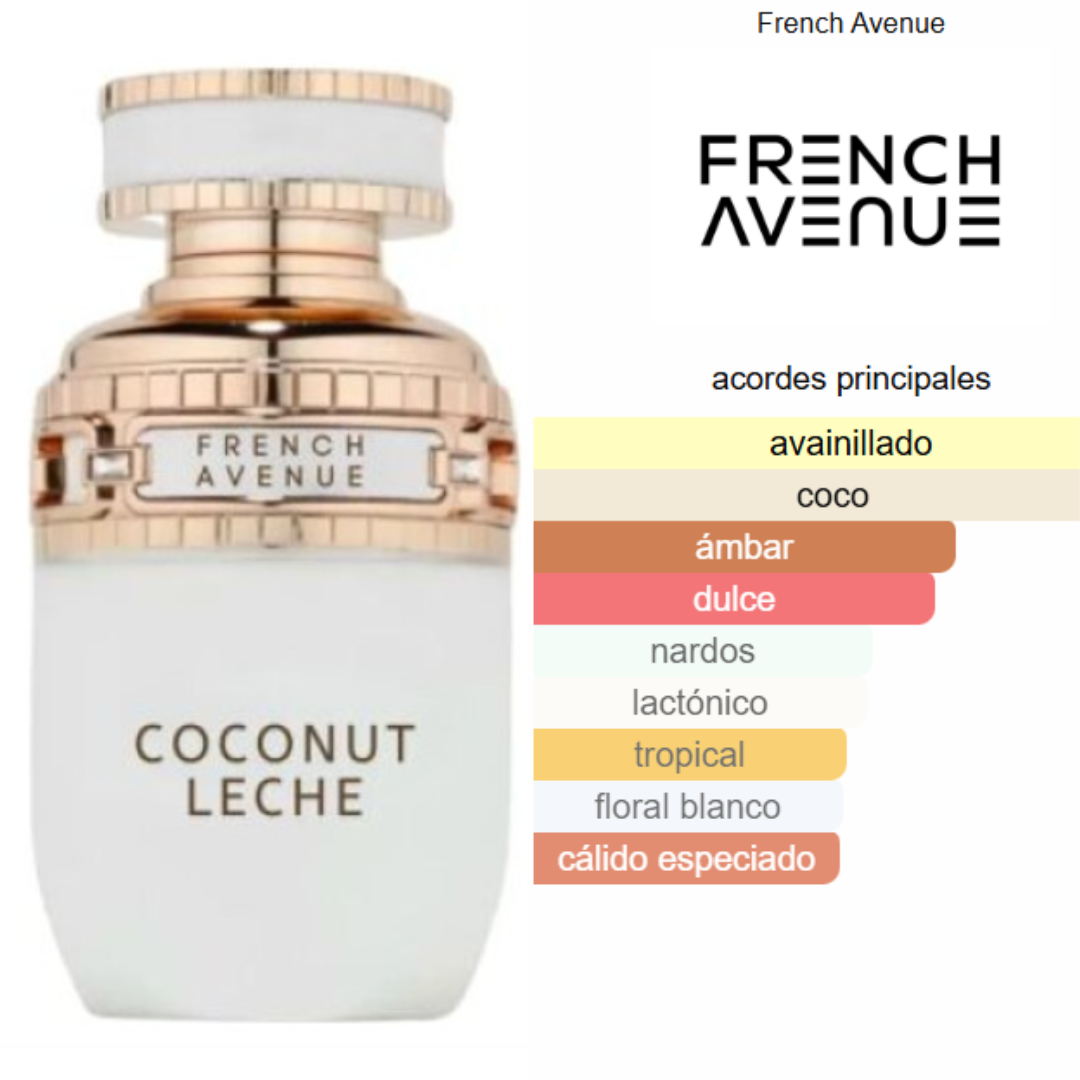 COCONUT LECHE - Perfume Femenino-