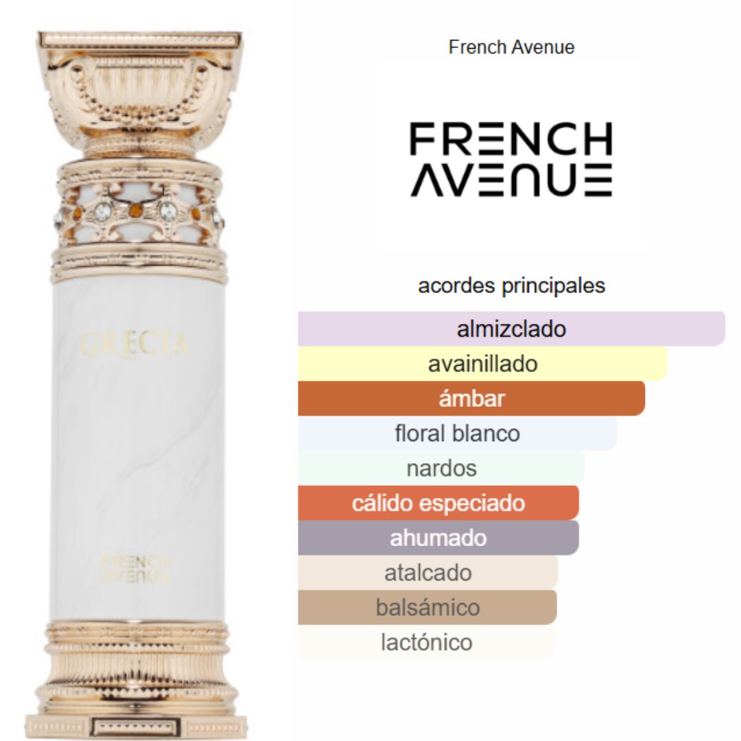 GRECIA -Perfume Femenino-