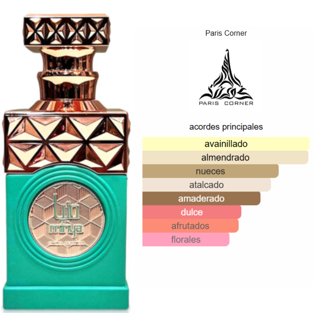 MINYA - Perfume Unisex-