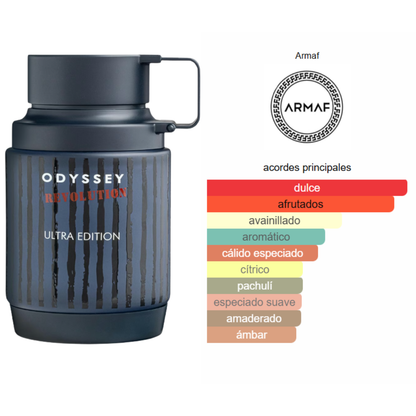 ODYSSEY REVOLUTION - Unisex